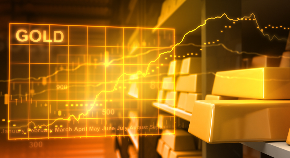 Image for market meltdown