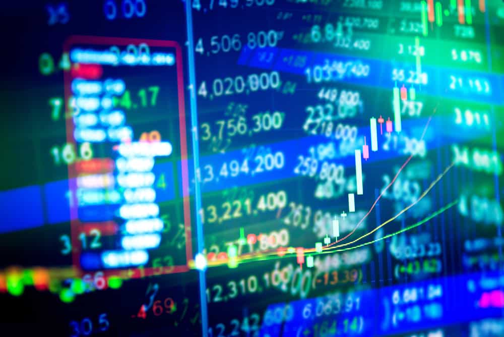 Cut Through Market Chaos