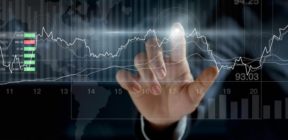 As the Federal Reserve gets set to meet next week, concerns of tighter monetary policy are growing. If the Fed pulls back, can the gains continue?