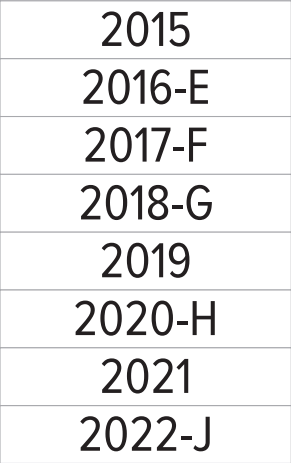 Stock Market Letter Years Stock Market Letter Years