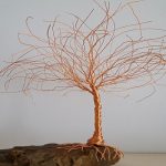 Southern Copper Investment