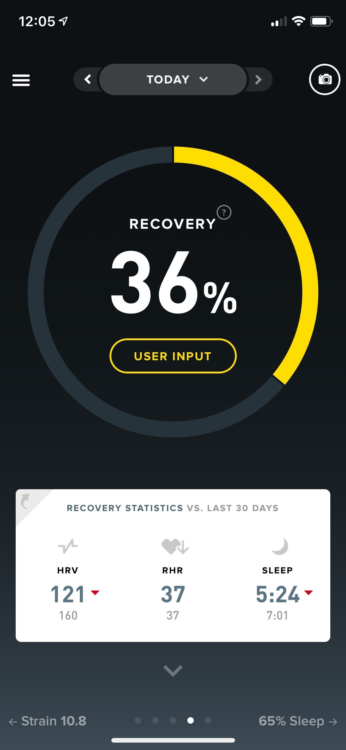 Your fitness data is ripe for the picking in the $3.5 trillion U.S. health care market. 