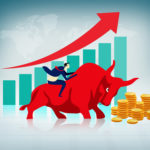 The odds favor higher prices in the stock market by the end of the year. Research shows this is the most bullish scenario for the stock market.
