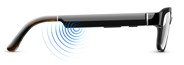 Amazon Wearable Devices includes Alexa frames