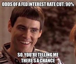 he Fed will likely cut interest rates this week, but what does that mean for you?