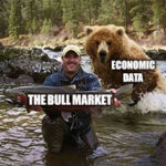 October’s spooky-time economic data is making it hard to stay bullish on the market.