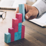 Investor Expectations blocks showing the market