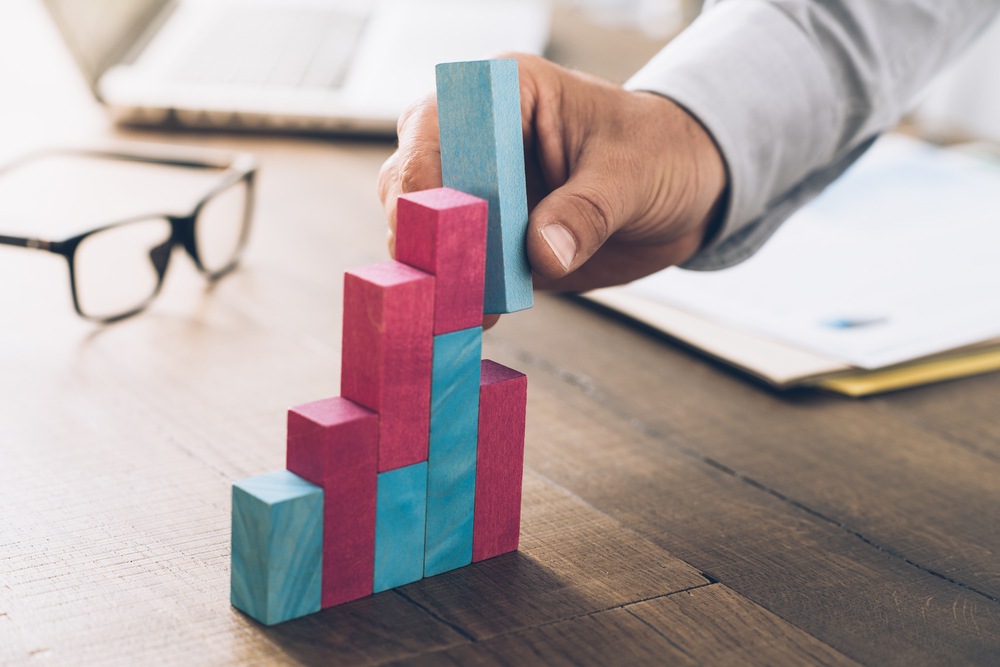 Investor Expectations blocks showing the market