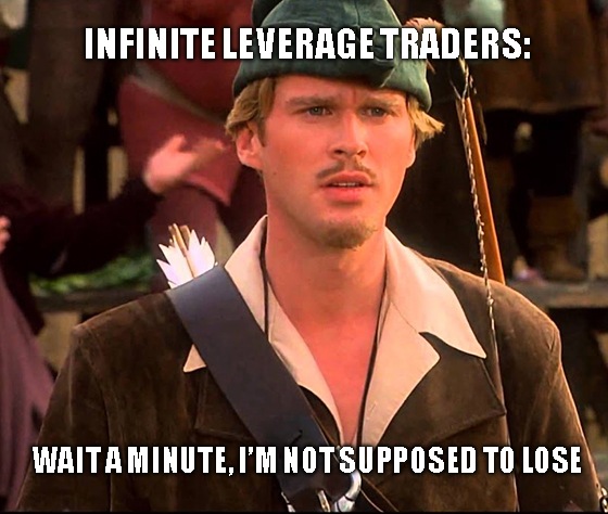 Give me enough leverage and a platform to trade on, and I shall move markets.