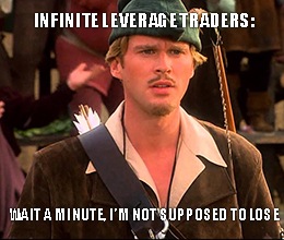 Give me enough leverage and a platform to trade on, and I shall move markets.