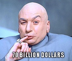 Walgreens Boots Alliance Inc. (WBA) is at the center of the biggest leveraged buyout (LBO) in history … $70 billion, to be exact.