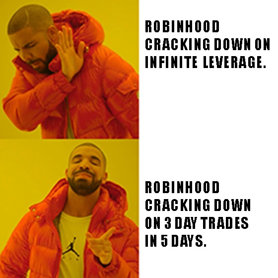 Robinhood is quick to crack down on day traders exceeding their limit, but this infinite leverage thing? Crickets so far.