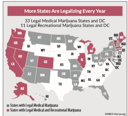 states that have legalized marijuana medically and recreationally