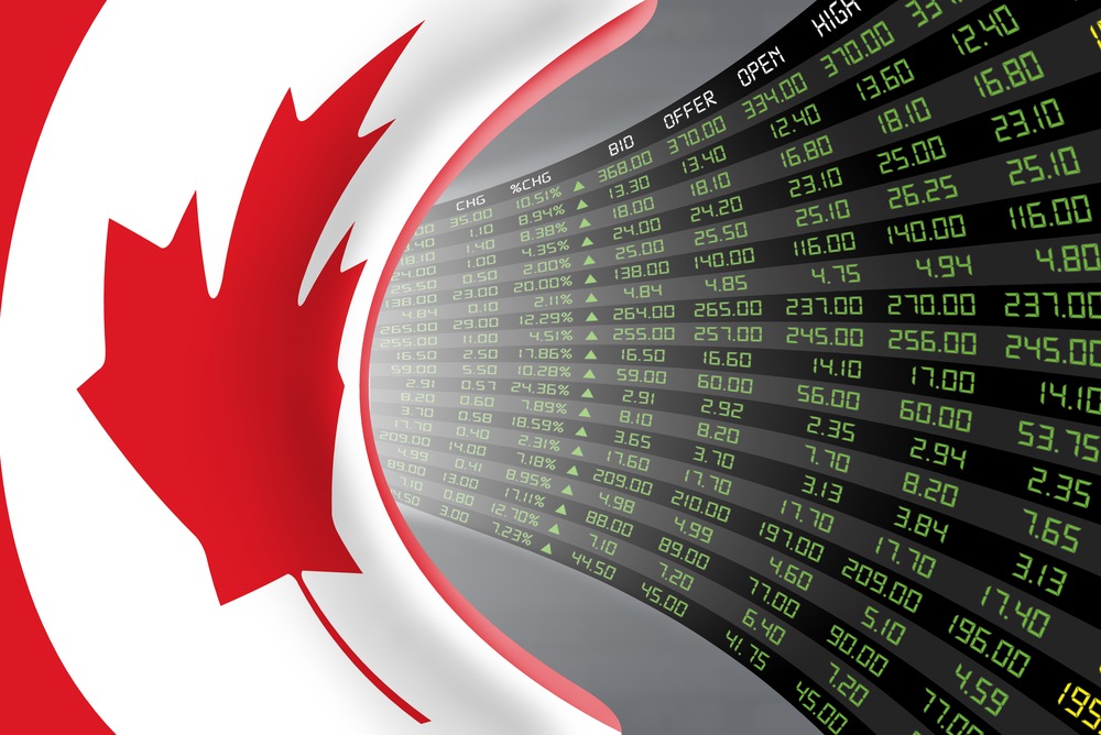 2020 Stock Forecast