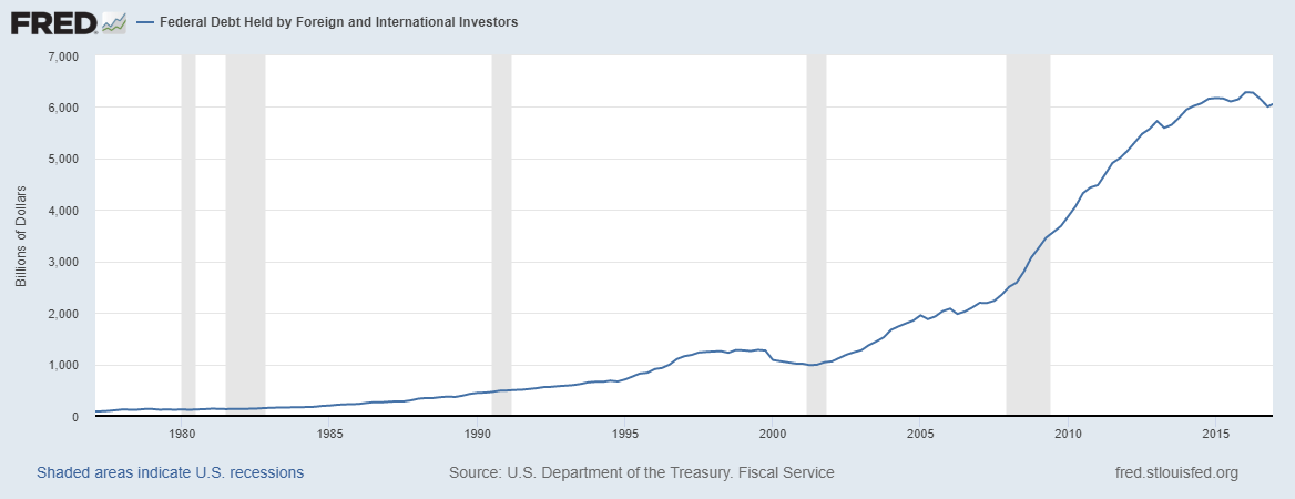 I have a big prediction for 2020. And it’s likely to be great news for stocks in one hated sector that’s been underperforming the market for years.
