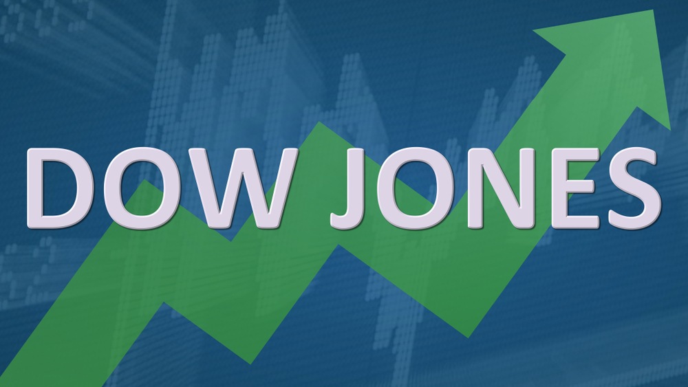 2020 Dow Rally