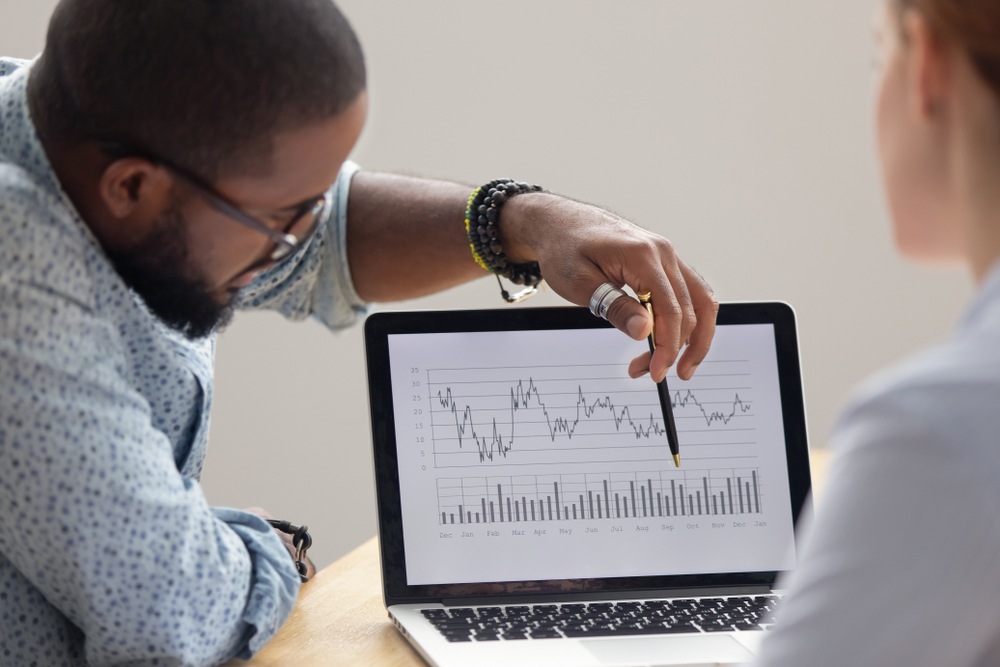 Expert Analyzes your Stocks