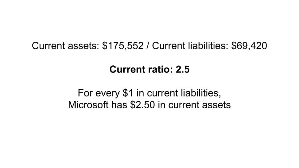 MacDonald's Current Ratio