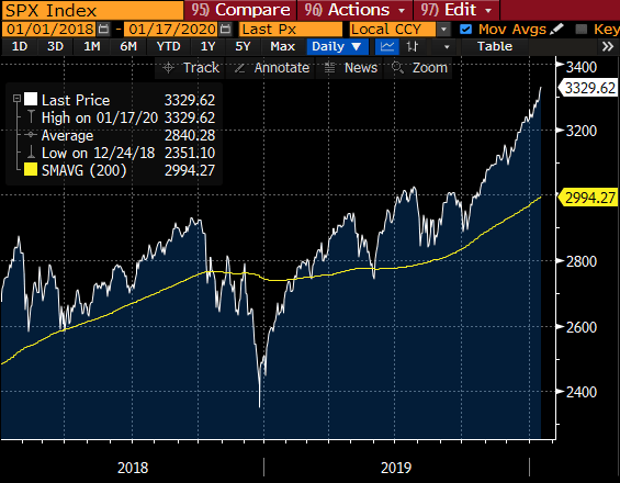 We may be in for a brief pullback. And these volatility-focused names will help protect your portfolio if there’s temporary volatility.