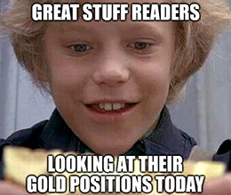 April gold contract rose roughly 2% before retreating. COVID-19’s spread outside of China has many investors worried, and gold is the go-to safe-haven investment for just these situations.