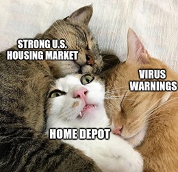 Home Depot reported much stronger-than-expected fourth-quarter results, but did not mention COVID-19.