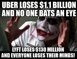 Lyft Inc. (Nasdaq: LYFT) just released a stellar quarterly report.