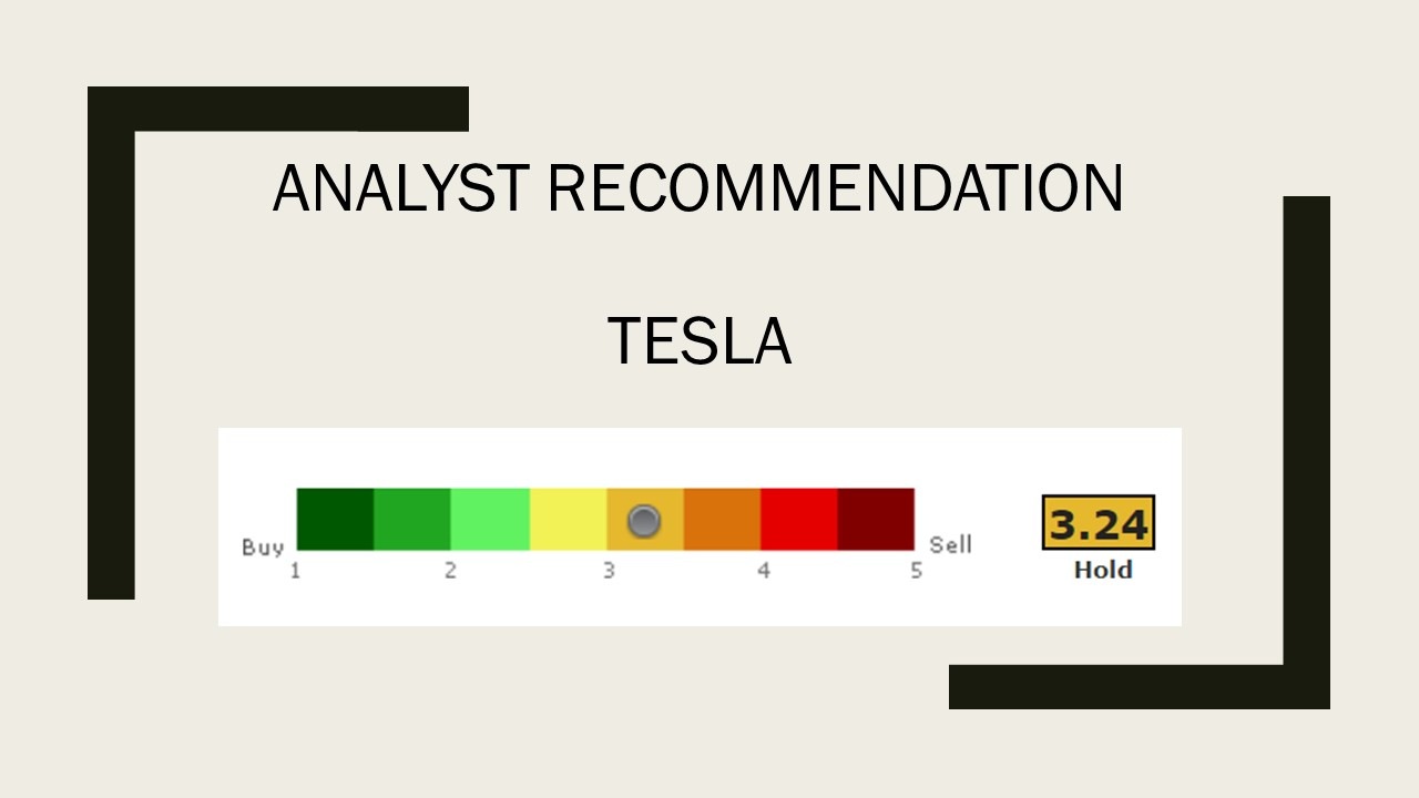 Tesla stock buying recommendation