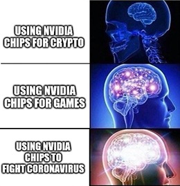 According to Needham analyst Rajvindra Gill — who upgraded the stock from hold to buy — Nvidia’s chips are increasingly attractive for analyzing genomes and viruses, speeding up the process “from days to less than one hour.”