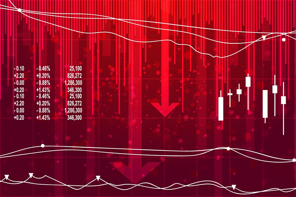 market drop so Hedge Your Portfolio