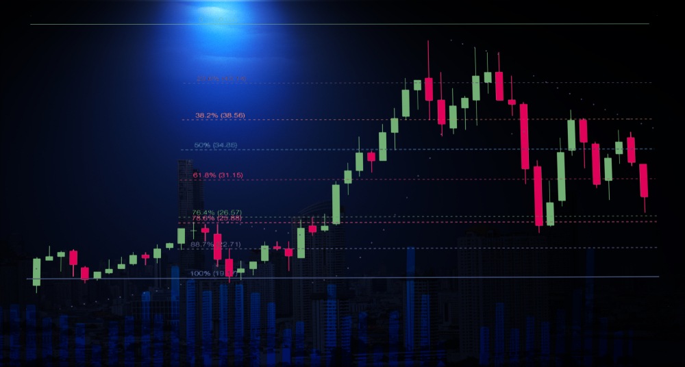 Tesla Bonus Trade on short term price chart