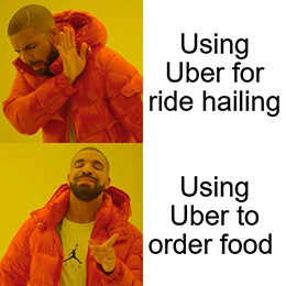 Uber Technologies Inc. (NYSE: UBER) had more than a few “sins” to get off its chest in the earnings confessional last night.