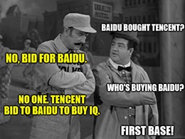 Tencent Holdings Ltd. (OTC: TCEHY) is reportedly looking to buy a large stake in video streaming company iQIYI Inc. (Nasdaq: IQ).
