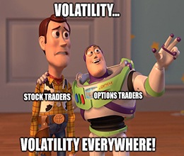 Wall Street finally blinked, and it was just the trigger investors needed to do a little profit-taking.