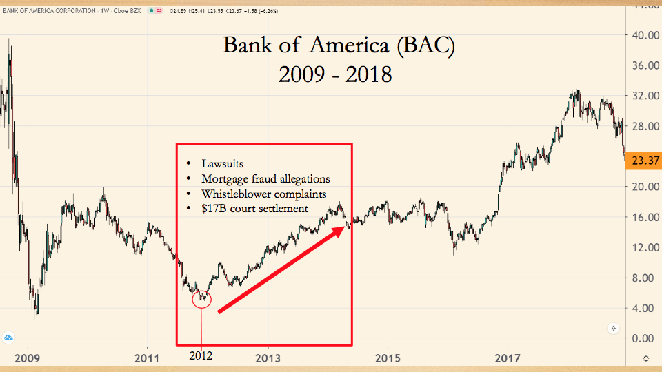 There will be a few big winners coming out of this mess. But I think you should still wait to buy these airline stocks.