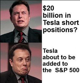 Tesla’s on the verge of joining the S&P 500. All the company needs to do is report a profit for four consecutive quarters.