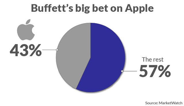 Sometimes Wall Street is dead wrong about a company. And that gives you the opportunity to grab a stock for cheap … and then make a fortune once Wall Street realizes its mistake.