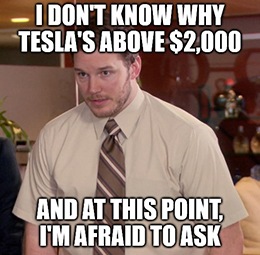 TSLA topped $2,000 for the first time ever yesterday, and there seems to be no stopping Tesla.