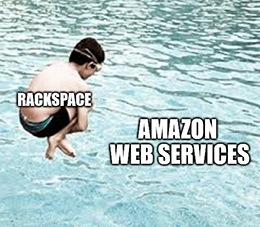 Rackspace helps companies move to Google Cloud, Microsoft Azure, VMWare and Amazon Web Services (AWS).