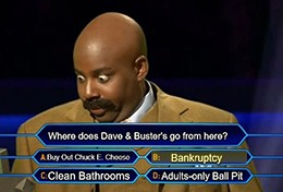 The unusual part is when Dave & Buster’s stock crashed as much as 30% yesterday on reports of possible bankruptcy.