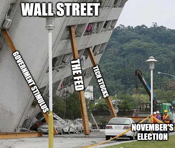 Certain uncertainty? One market-making (or breaking) event still looms large on the horizon like a rampaging Godzilla: the November election.