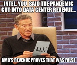 It’s the changing of the guard. A capitalist election of the highest order. Intel is no longer inside. Behold AMD’s ascent!