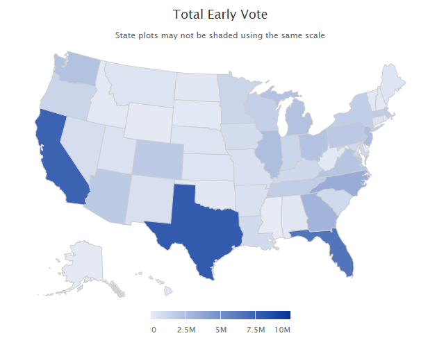 The presidential election is on Tuesday, November 3.