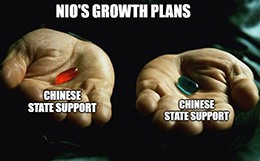 For the year, Nio delivered some 31,400 EVs so far, up 111% from 2019.