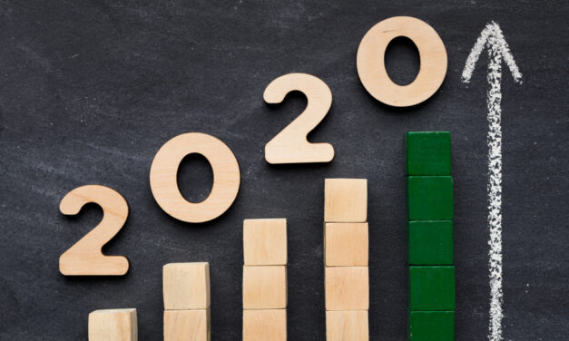 Did You Enjoy Our 92% Win Rate in 2020?