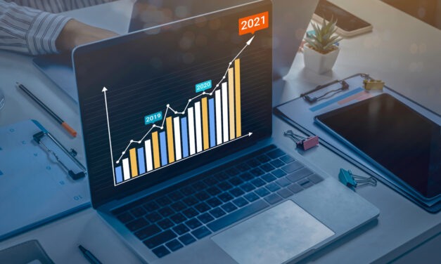 How My Readers Performed During a Wild 2020