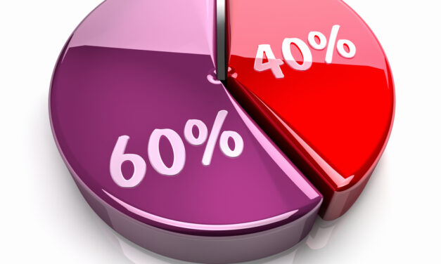 The 60/40 Stock Portfolio Is Dead