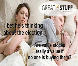 Value stocks are set to soar … that is, if Democrats win Georgia’s Senate runoff. But JPMorgan thinks that’s highly unlikely.