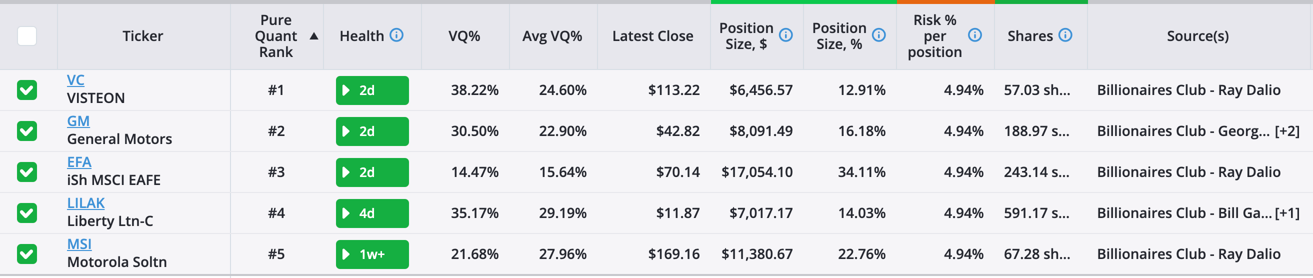 ticker pure quant rank top 5 ticker pure quant rank top 5