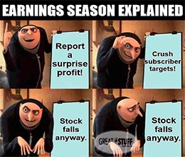 Earnings season explained by Gru meme small