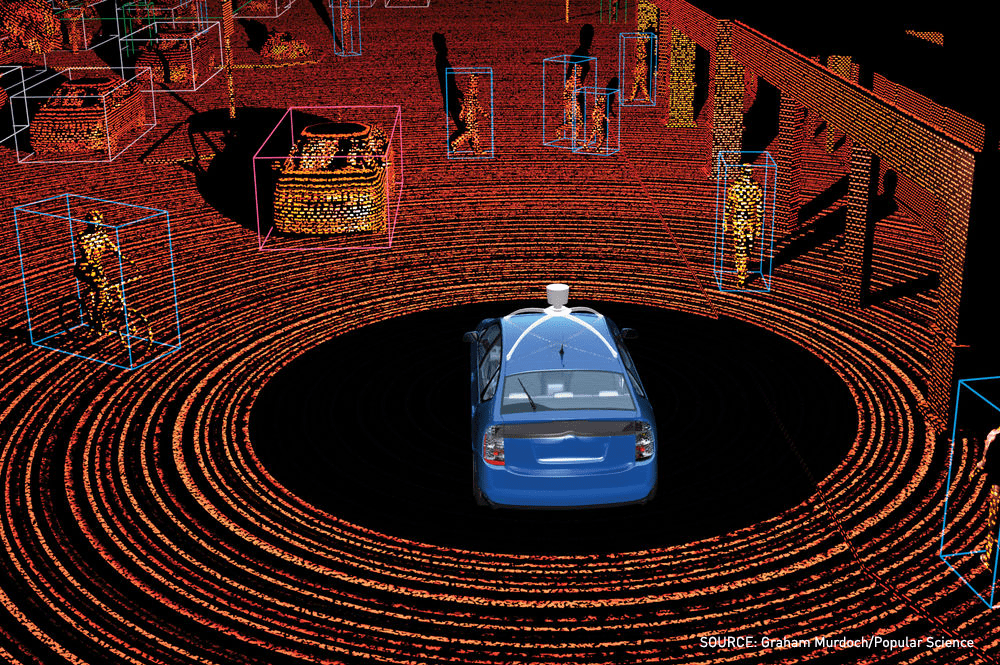 honda legend 3D self driving scope image